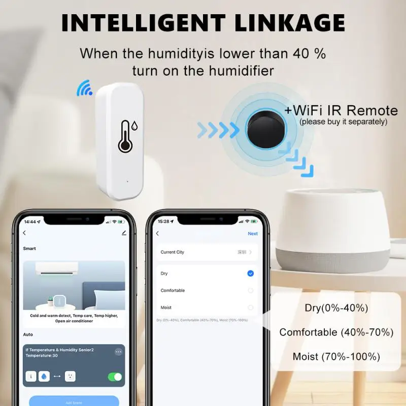Tuya ZigBee  µ    ǽð , Ʈ Ȩ, ˷  Ȩ ۵, ο ׷̵
