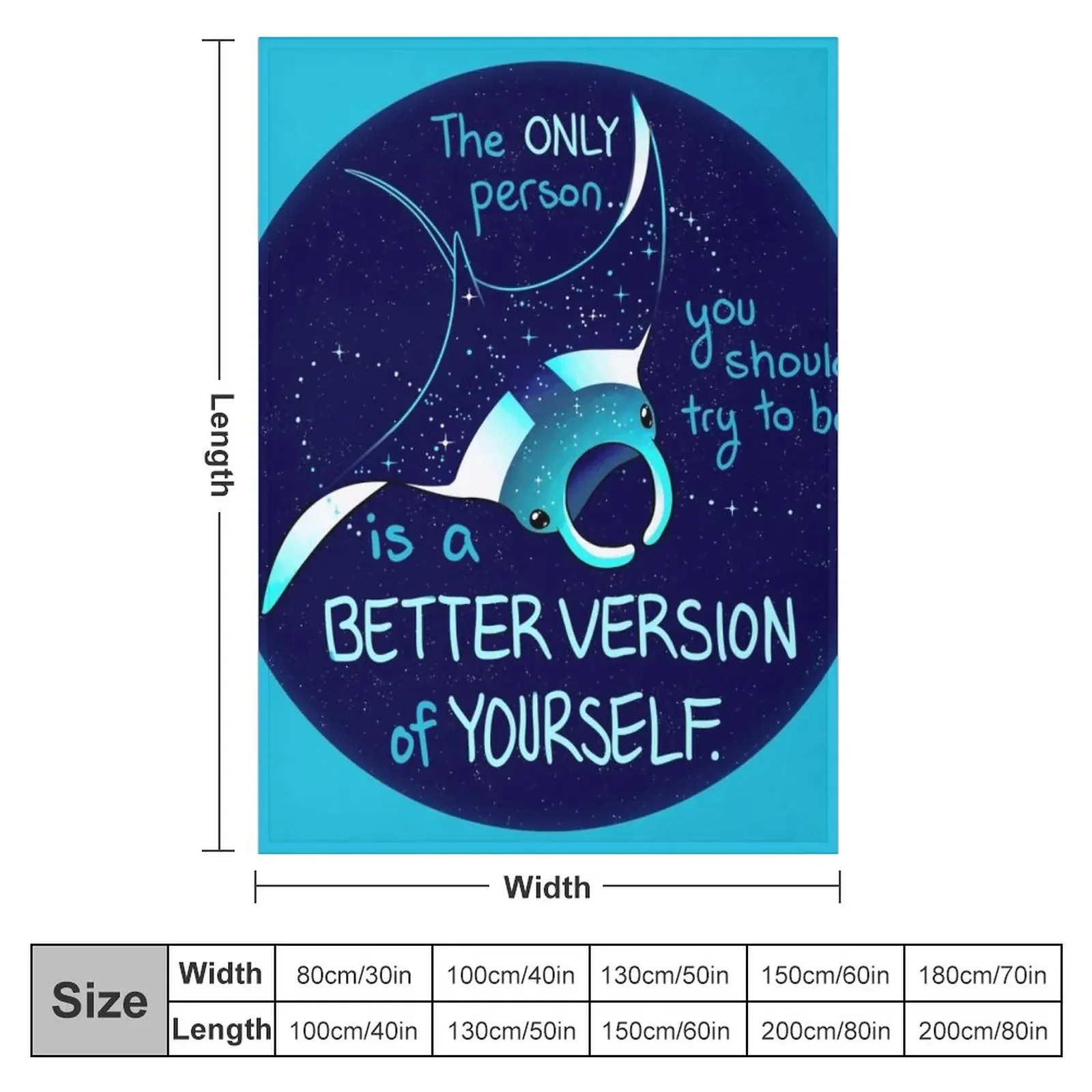 ������ ��Ÿ ���� ������ ���, �ʴ��� ������, �Ϳ��� ���� ���� ���