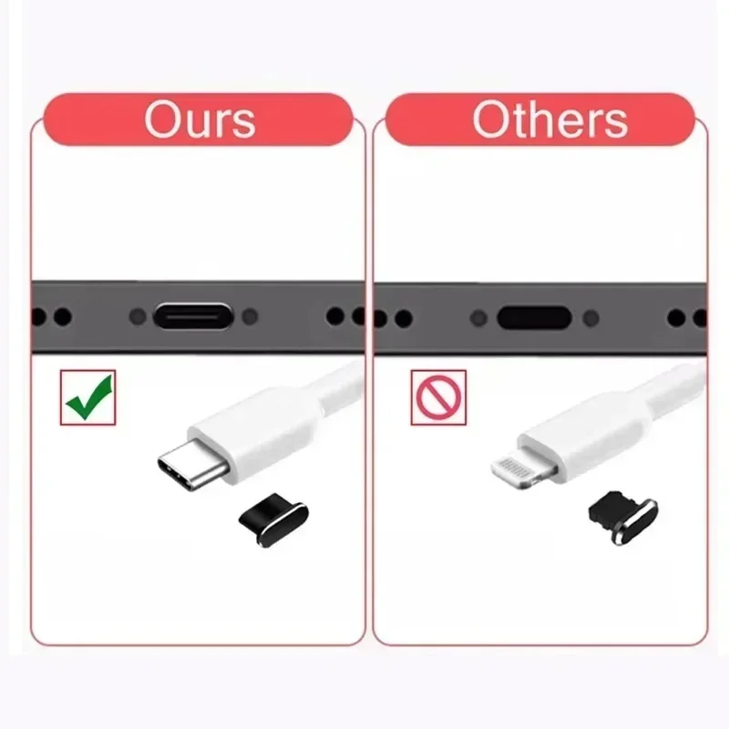 1/4Pcs Metal USB Type C Dust Plug for iPhone 15 Pro Max Plus 15PM Mobile Phone Type-C Charging Port Protector Cover Cap Stopper