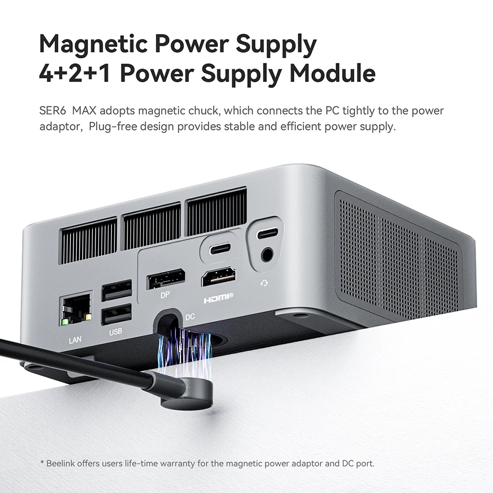 Beelink SER6 Max AMD Ryzen 9 6900HX MINI PC DDR5 16GB 500GB SSD 