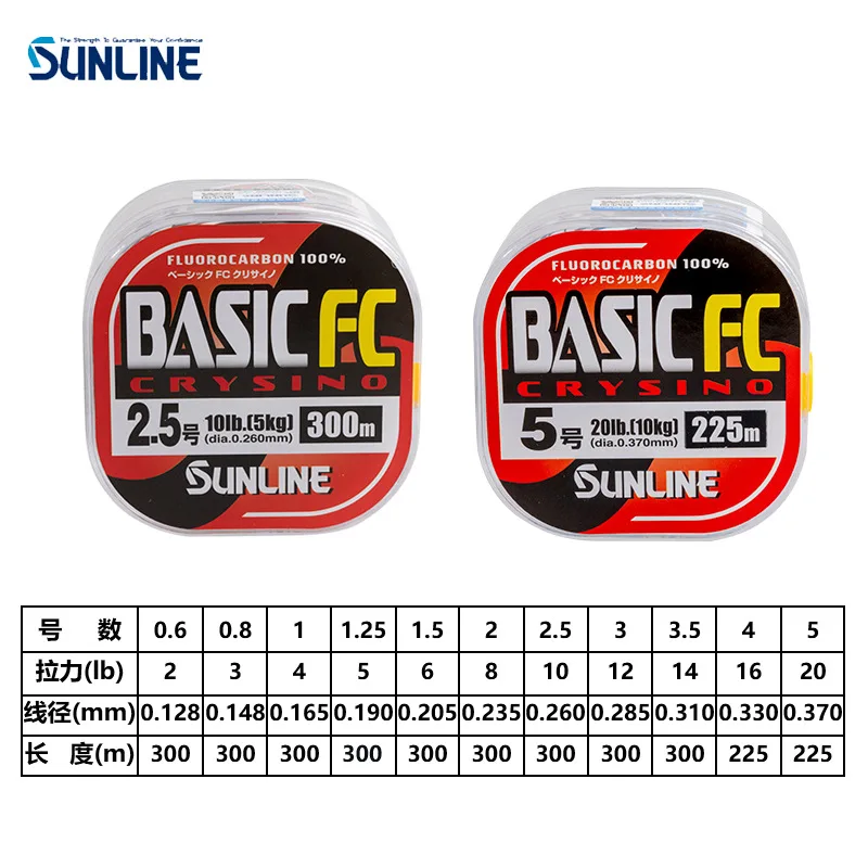 Carbon Line BASIC New Crystal 300m 6