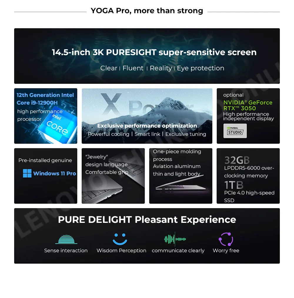 Lenovo YOGA Pro 14s: 14.5