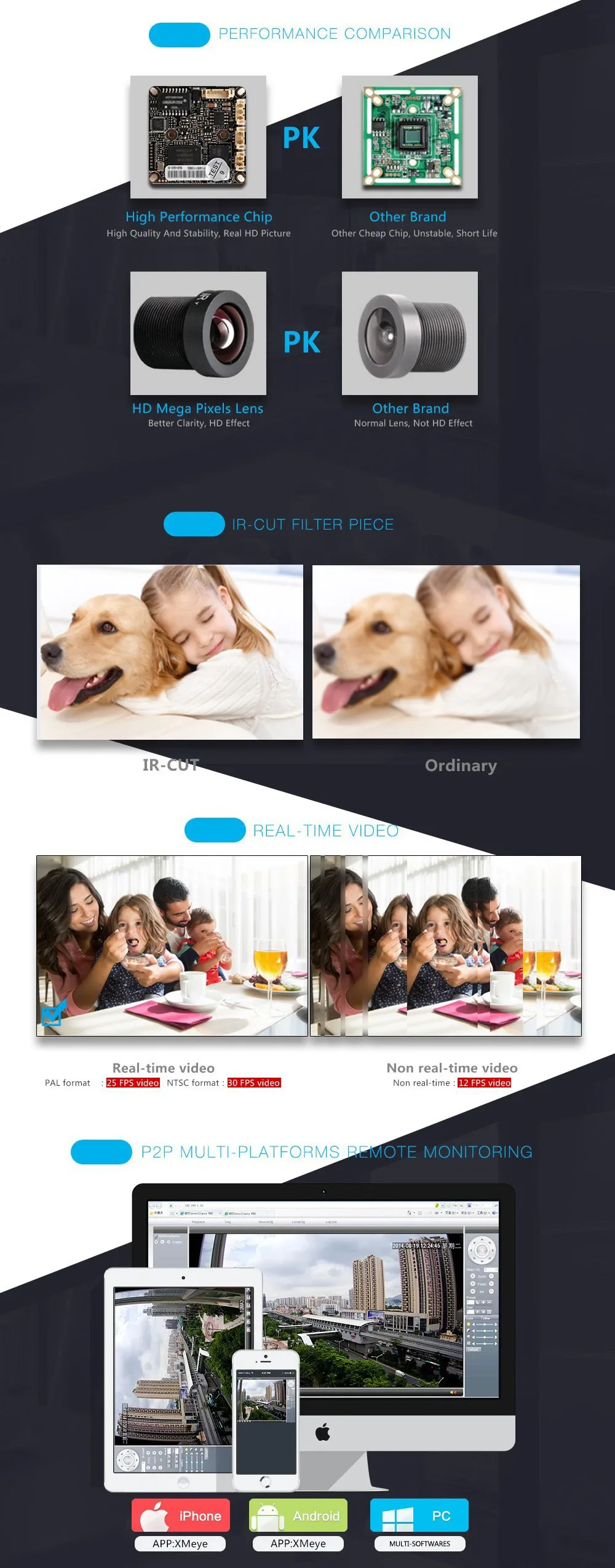 تعليمات استخدام البرنامج ونظرة عامة على واجهة المستخدم