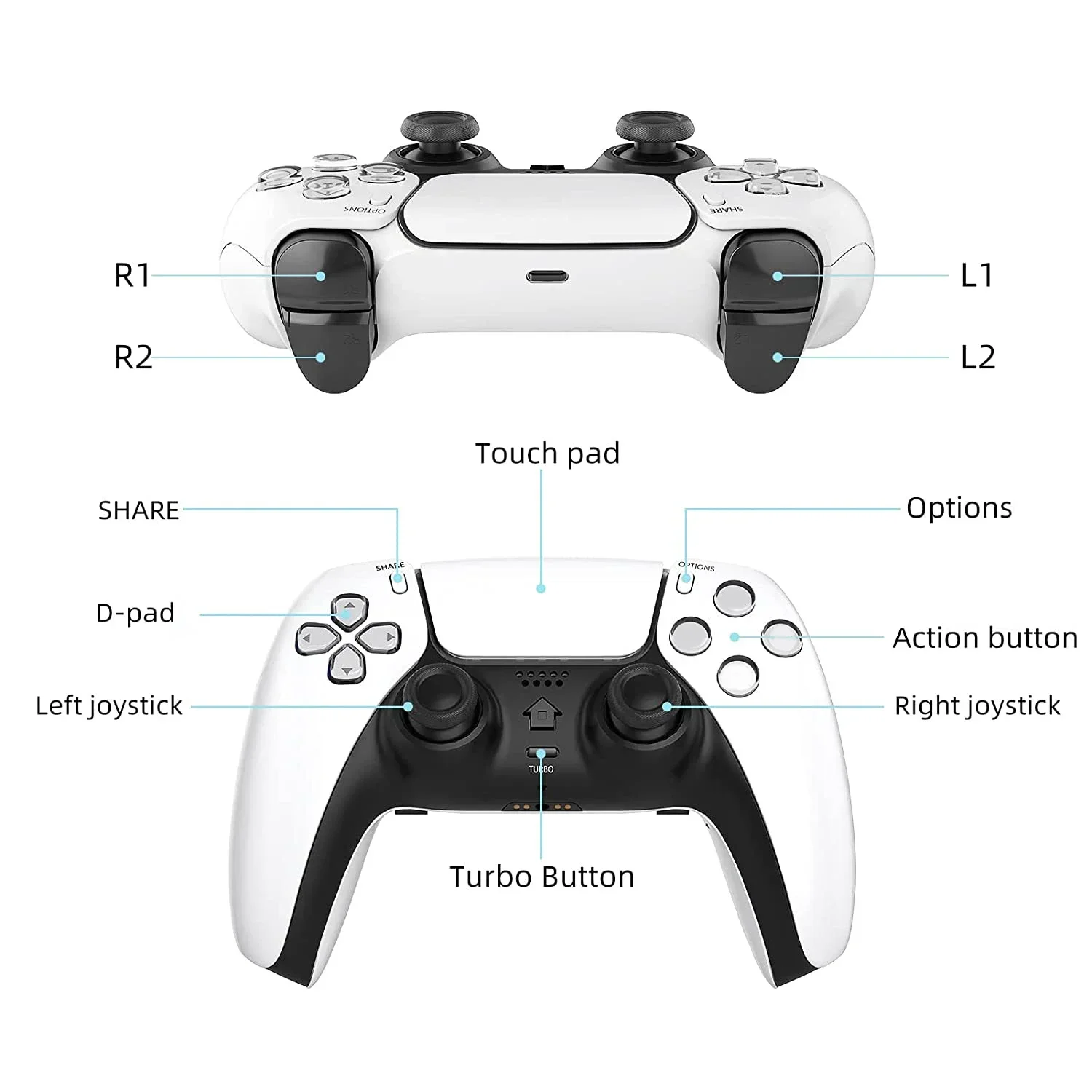   ̽ƽ  е, PS4 Ʈѷ, 6    е, PS4 , PC, , е, º, ȵ̵