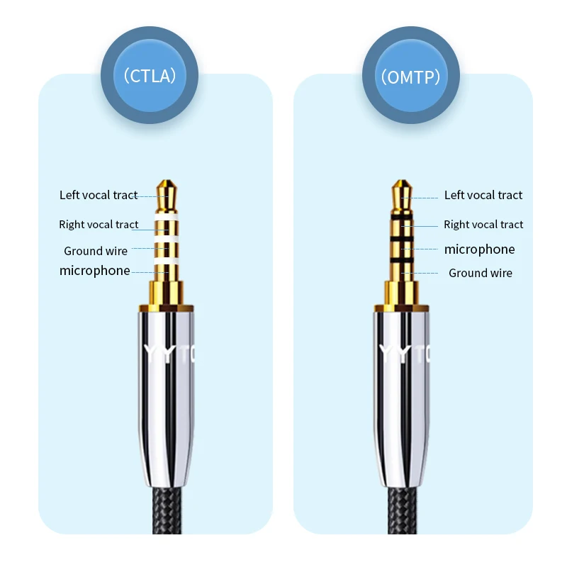 USB to 3.5 Audio Aux Cable DAC Chip USB to 3.5mm Jack Headphone Adapter for Xiaomi Mi 9 10 pro Huawei Samsung Galaxy