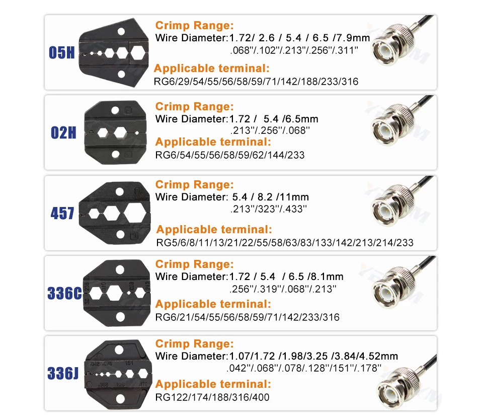 Koaxialkabel-Crimp zange YF-05H yf-Serie für sma/bnc rg58, 59, 62, 174,8, 11, 188, 233 Reparatur anschluss werkzeuge yefym – Detail 6
