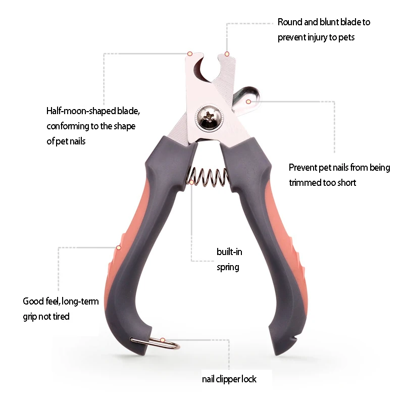 Title 19, Pet Dog Grooming Nail Clippers Professional Nai...