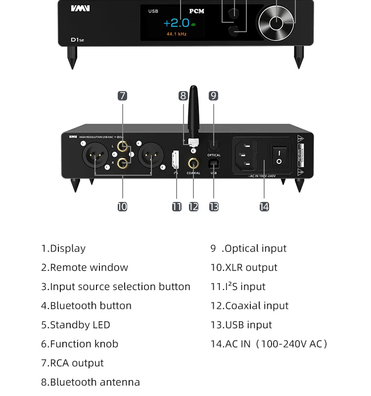 SMSL VMV D1se2 ES9039MSPRO MQA-CD Bluetooth DAC With Remote Control