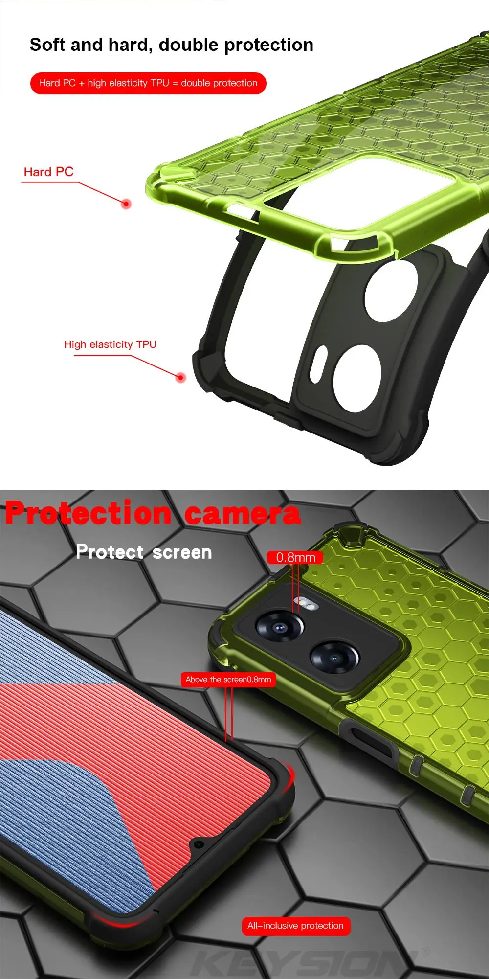 KEYSION Stoßfestes Panzergehäuse für OPPO A77 5G Silikon + PC Transparente Waben-Telefonrückseite für Realme Narzo 50 5G_voghion.com