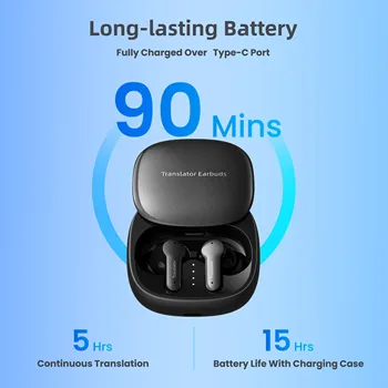 Wooask M3 Translator Earbuds, Two-Way Instant Voice Translator Device for 144 Languages and 8 Offline Packs,for Travel Business 6