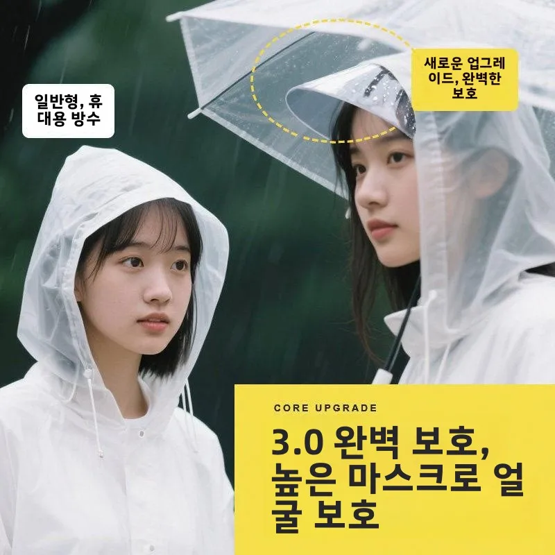 새로운 휴대용 일회용 우비, 캡챙 포함, 전신 방수, 여행용, 성인용, 야외 등산, 콘서트에 적합