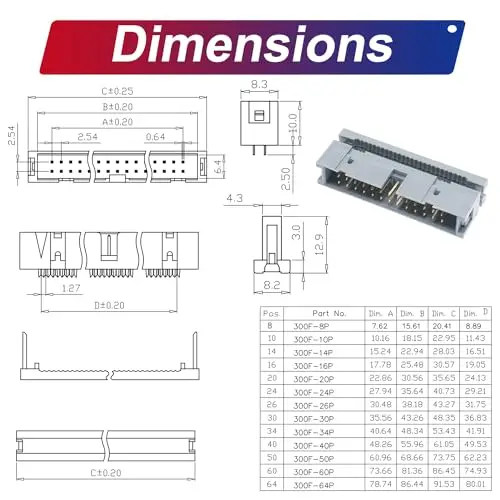 Рисунок 5 - Плоский ленточный кабель 2
