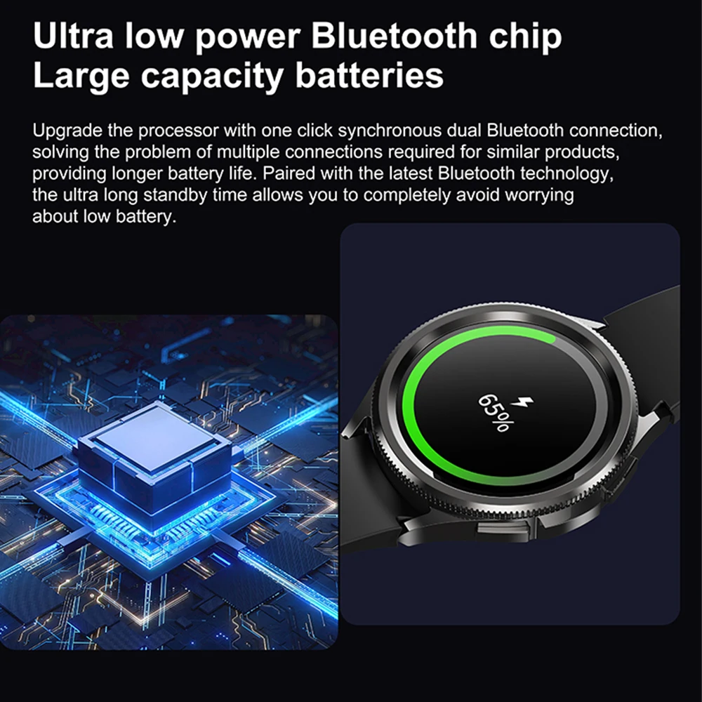 2026 New Watch 6 Classic Smart Watch Fashion Men Health Monitoring Heart Rate IP68 Waterproof Bluetooth Call Smartwatch Women 4
