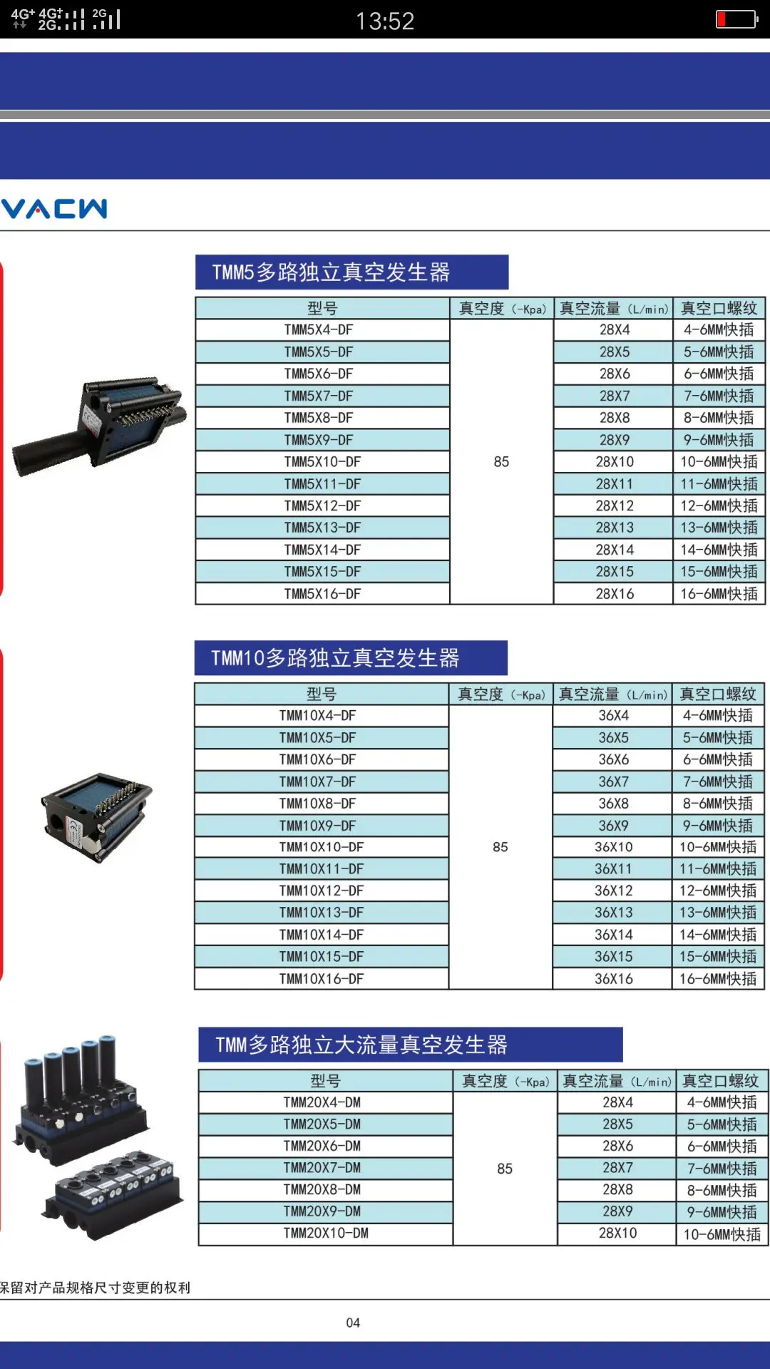 Вакуумный элемент VACW TMM10 * 10-DF заменяет VTM 10*10-4