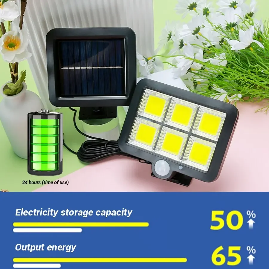 Outdoor Motion Sensor Solar Lights Rechargeable 4/6 COB Solar Wall Lights Waterproof Emergency Street Garden Porch LED Lighting
