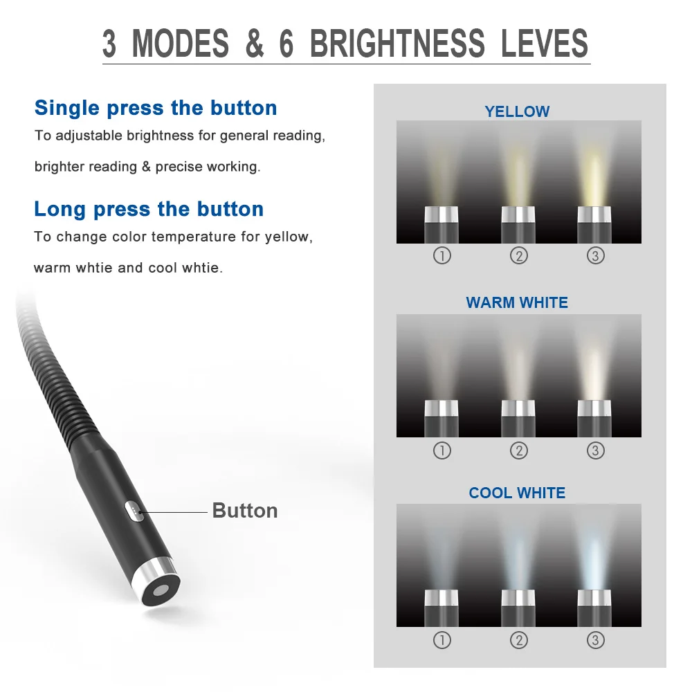 LED Rechargeable Neck Light 3 Modes Hug Reading Lamp Portable Book Lamp Novelty Flashlight Book Night Light Neck Led Light Night Light Mini Night Light Book Light Mini Led Light