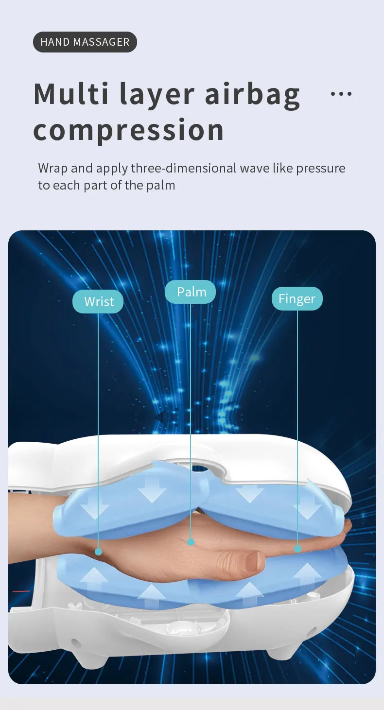 Hand Massager with Airbag Compression Electric Wrist Palm Finger Massage Machine