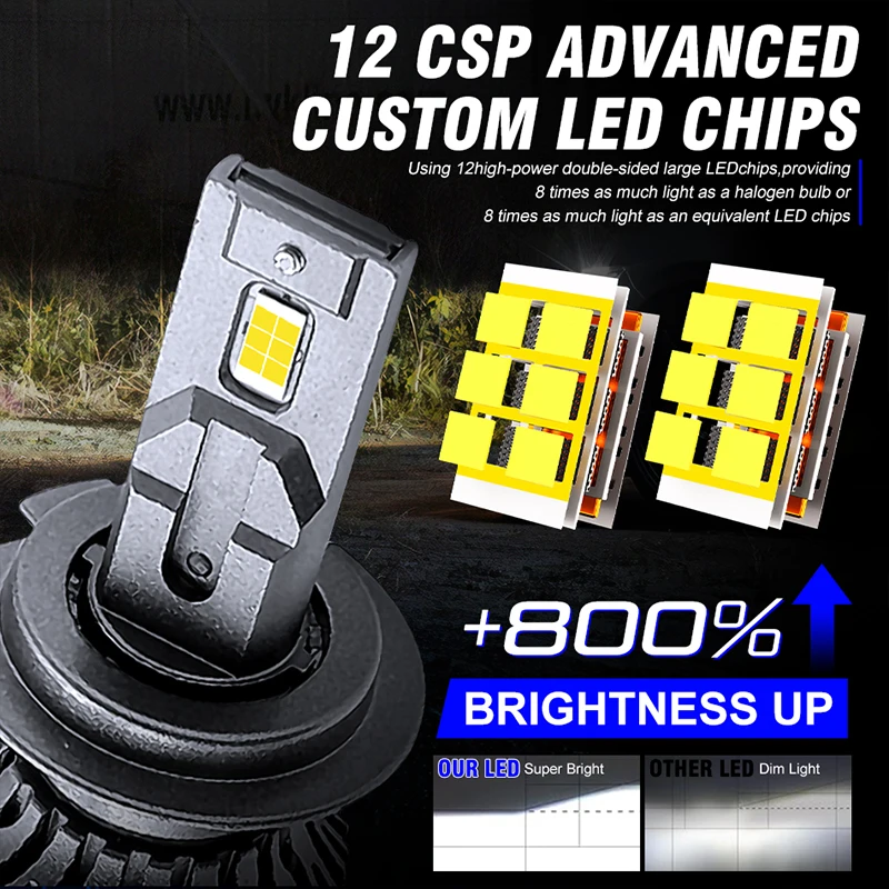 30000LM H7 H11 LED 헤드라이트 전구 6000K 자동차 헤드램프용 H4 H1 H8 H9 9005 9006 HB3 HB4 9012 HIR2 자동차 키트 캔버스 5570 CSP