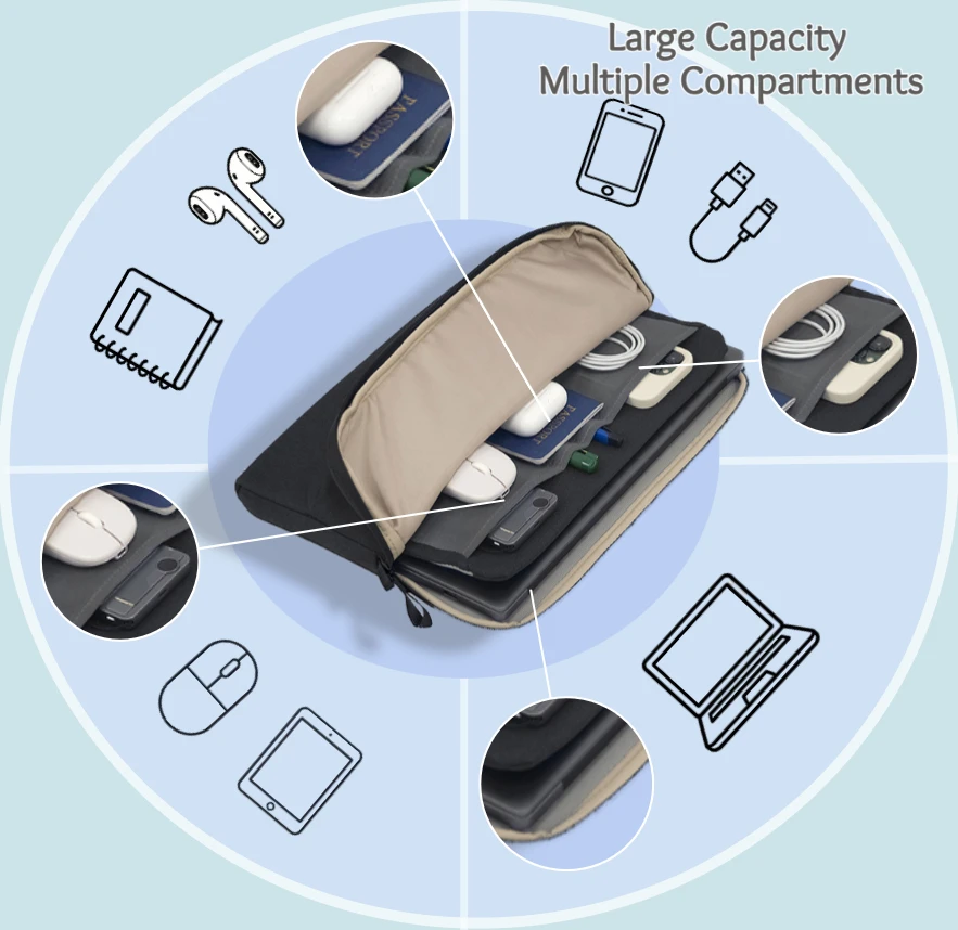 Multi-Compartment Portable Laptop Sleeve, Fits 13-15.3 Inch Devices