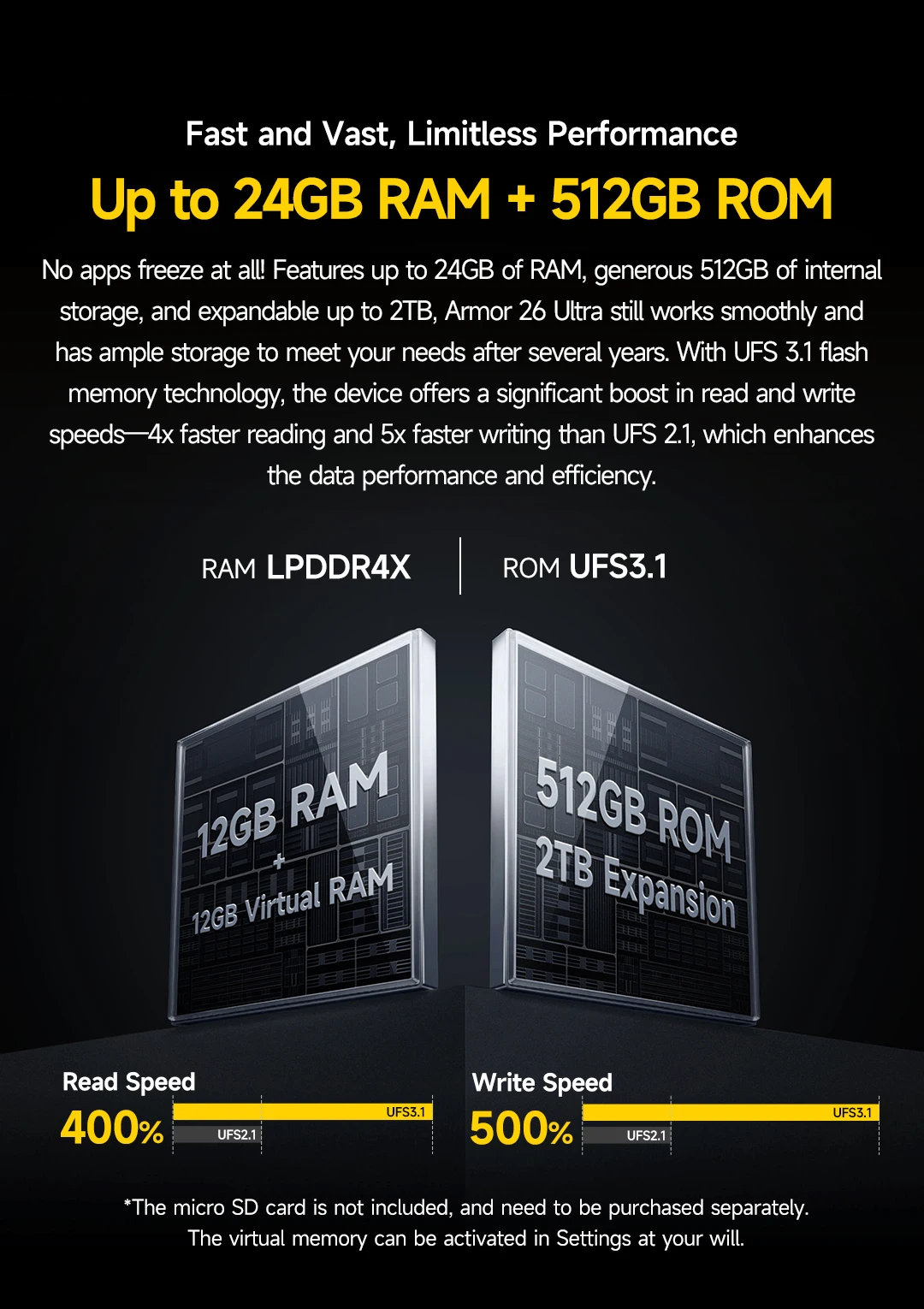 【New】Ulefone Armor 26 Ultra 5G Rugged Waterproof Smartphone 120W 15600mAh 200MP+64MP Smartphone Up to 24GB+512GB NFC