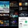 Blackview N6000SE Rugged Smartphone Mini 4.3'' Display MTK Octa Core 4GB RAM 128GB 13MP Camera 3700mAh Android 13 Mobile Phone 5