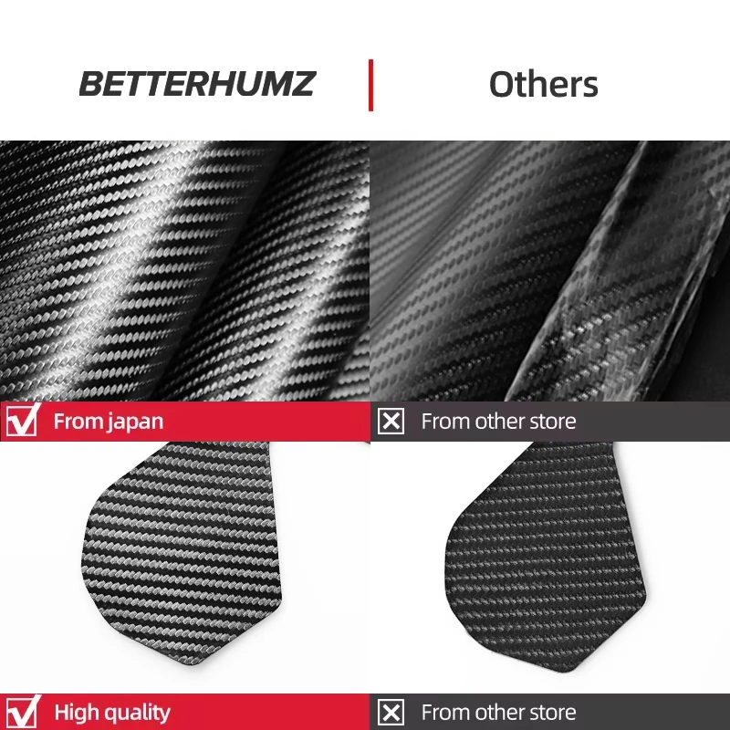 테슬라 모델 3 하이랜드 2023 2024 탄소 섬유 스티커 컵 거치대 패널 트림 프레임 매트 코스터, 자동차 인테리어 액세서리