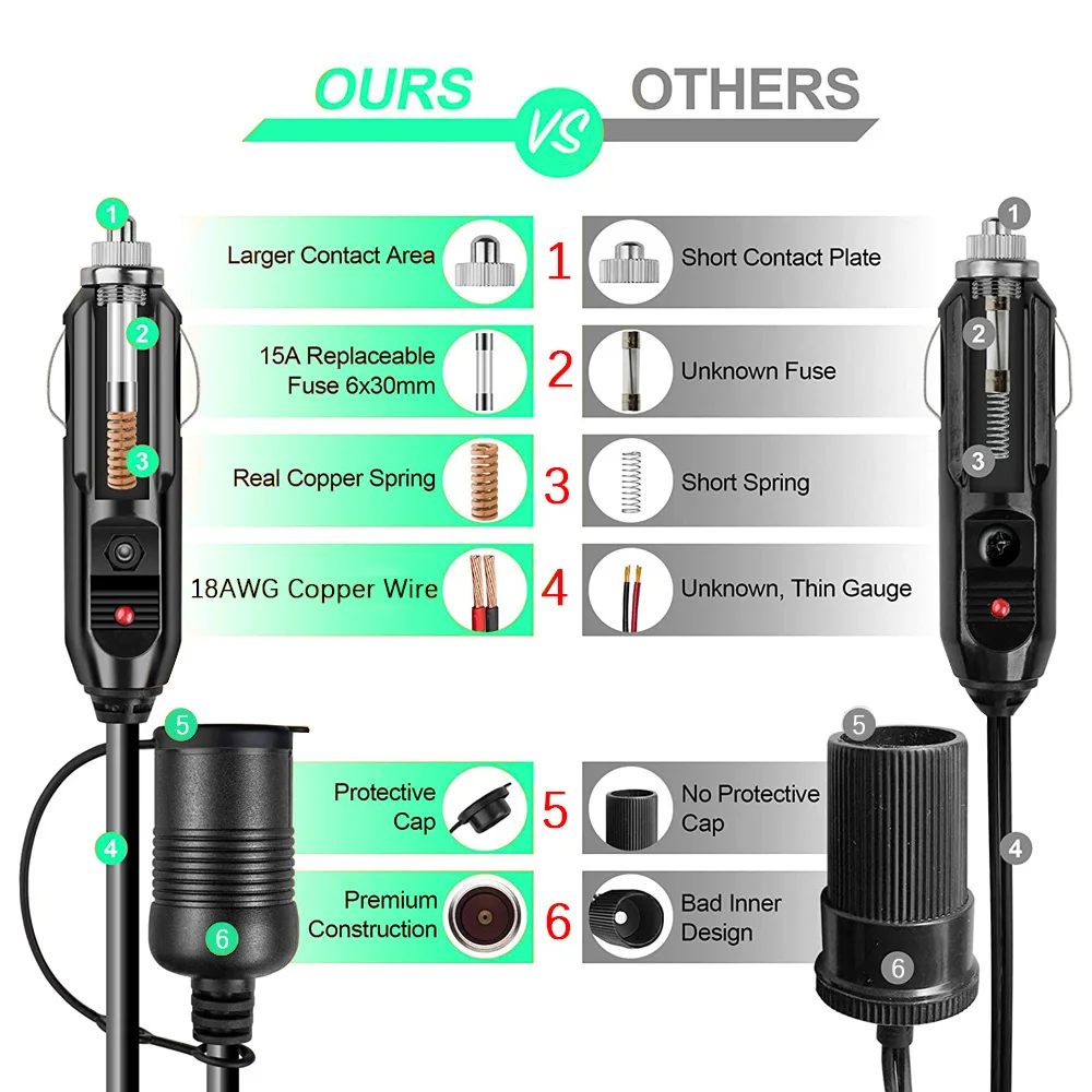 12V ð   ڵ -   Ƽ  ̺   ڵ  ȣȯ 