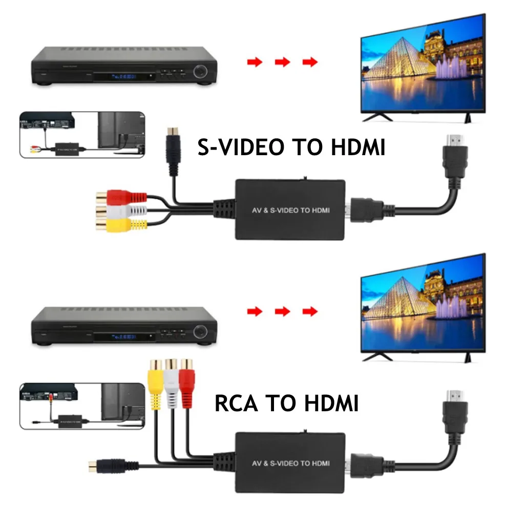 RCA /AV SVIDEO to HDMI-compatible Adapter For DVD HD TV STB Compatble With PS2/P