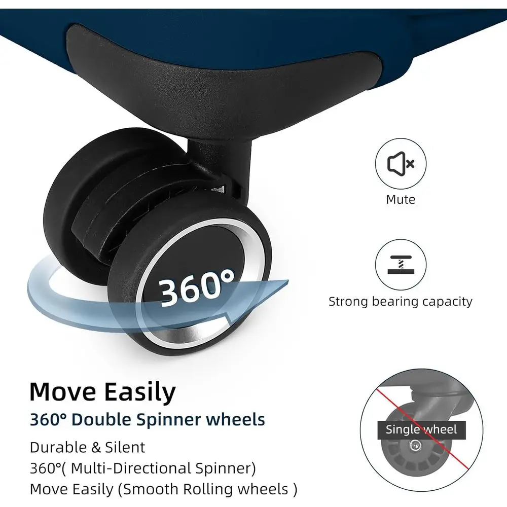 description