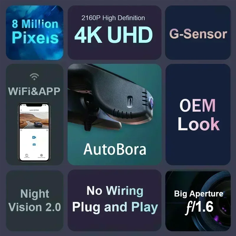 AutoBora    ߰ ð, UHD 4K 2160P DVR  ķ, XPeng G9 2022 2023 2024