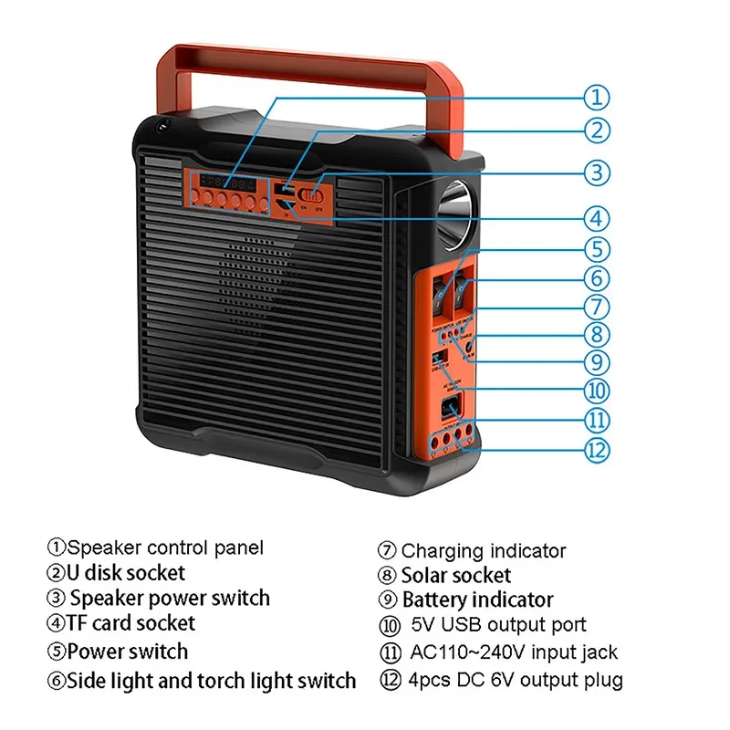 Portable Solar Light USB Charger Home FM Radio Solar Panel Power Generator Kit with 3 LED Bulb Emergency Outdoor Camping Light