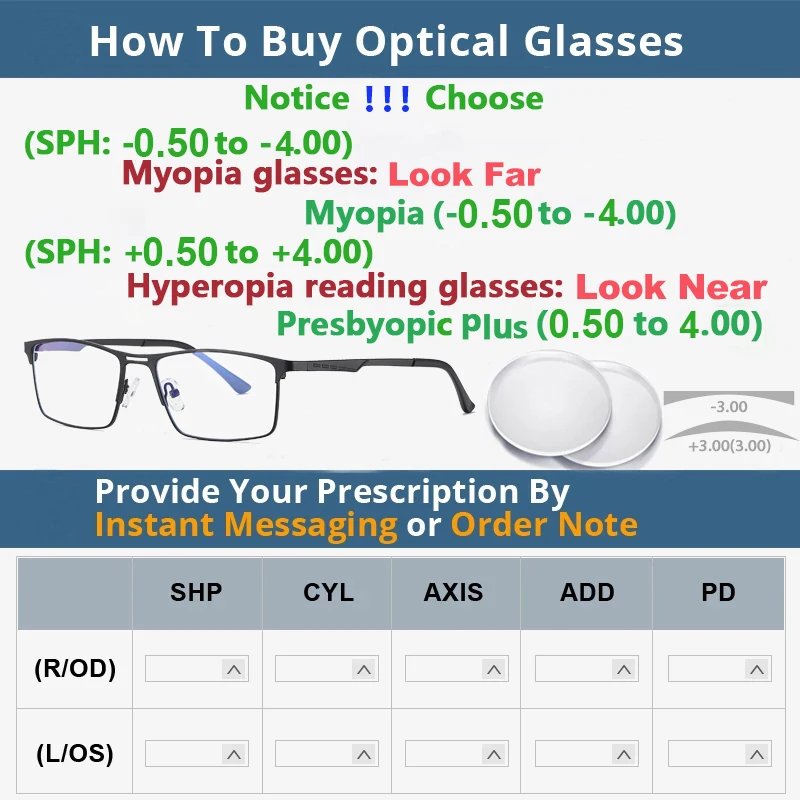 Men Blue Light Blocking Glasses Prescription Reading Glasses Women CR39 Optics Lenses Myopia Eyewear Retro TR90 Eyeglasses Frame images - 6