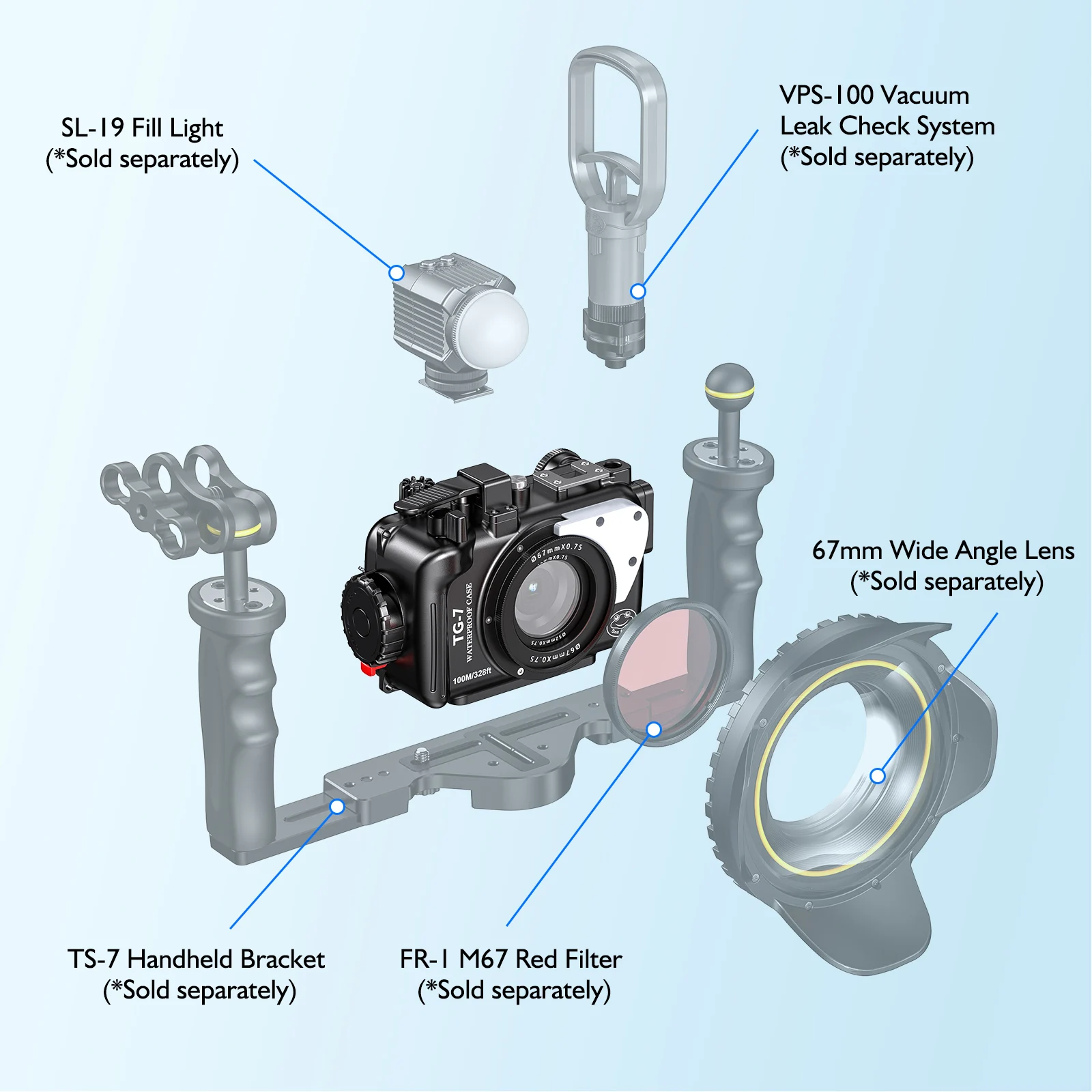 Seafrogs Aluminum Alloy TG-7 Waterproof Camera Case For Olympus TG7 Professional Scuba Diving 100m/328FT Camera Protective Cover 4