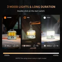 Flextail Camping Lantern