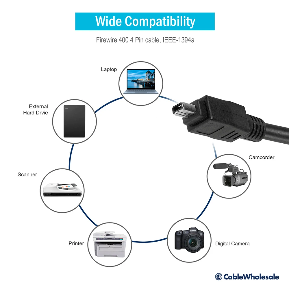 IEEE-1394 FireWire Cable 4 pin Adapter for Apple Sony