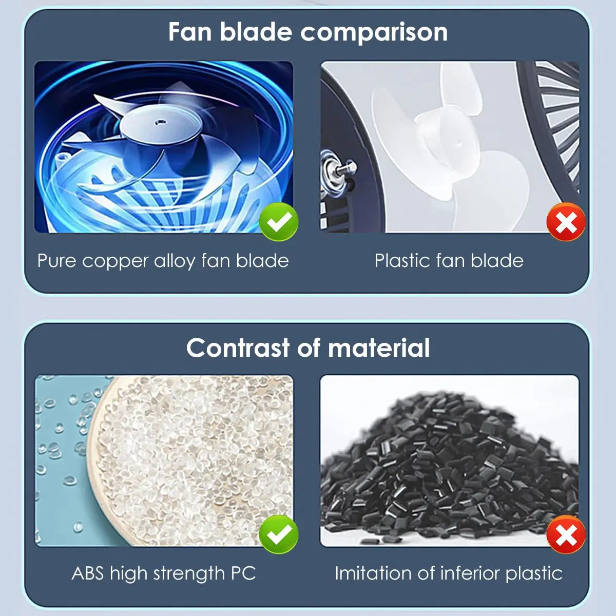 Car Vacuum Cleaner Cordless 120W Rechargeable 10KPA Handheld Vacuum Cleaner Lightweight Hand Duster for Car/Pet/Keyboard