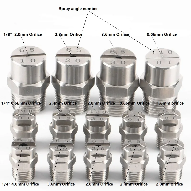2pcs 1/8" 1/4: HVV  H-U Flat Fan Nozzle,Vee Jet nozzle ,industrial Sprayer, Dust Cleaning Wash Jet 5