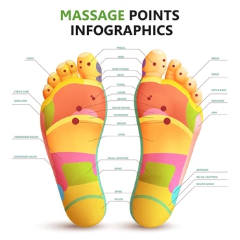 100PCS Natural Herbs Relieve Stress Improve Sleep Detox Foot Pads Clean Foot Body Toxins Cleaning Pads Foot Care Products 3 100PCS Natural Herbs Relieve Stress Improve Sleep Detox Foot Pads Clean Foot Body Toxins Cleaning Pads Foot Care Products 3