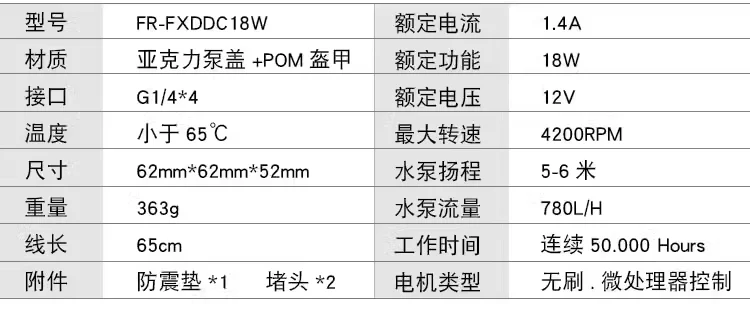 Manual De Controle De Velocidade PU-FXDDC18W