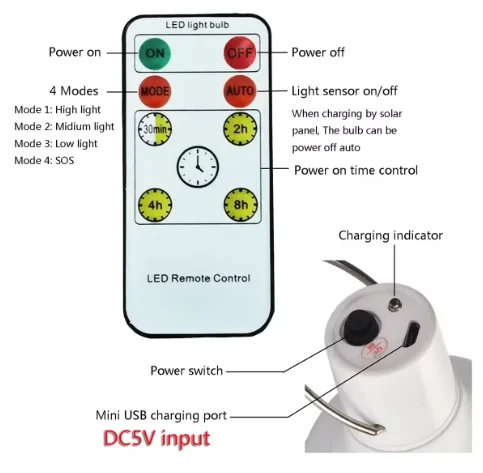 Slide image 64e9579473b94510a852e98b0aff1537