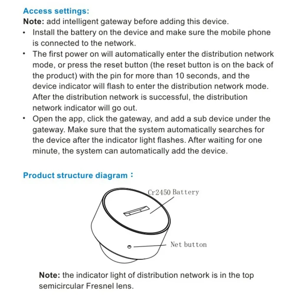 Tuya ZigBee PIR Motion Sensor