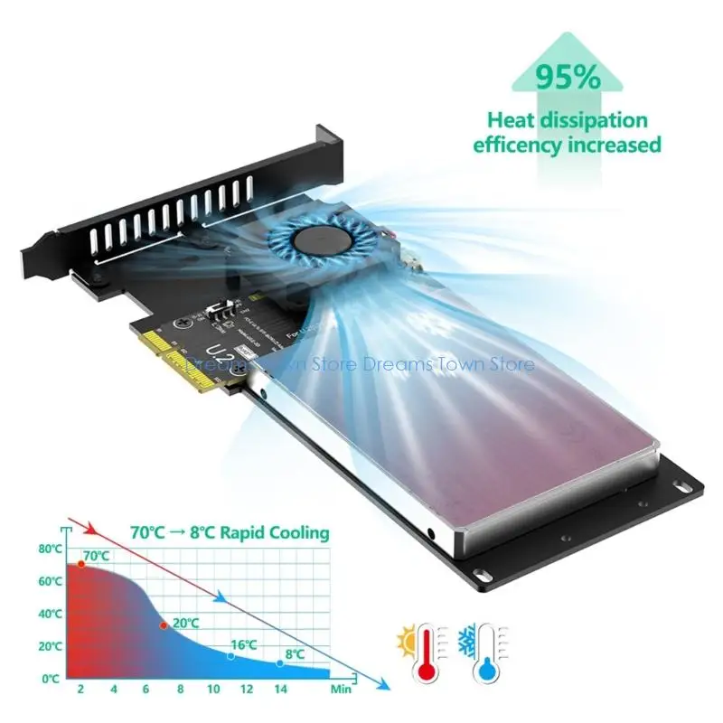 HX6A 빠른 속도의 데이터 처리를 위한 효율적인 U.2 드라이브 PCIe 5.0X4 확장 카드