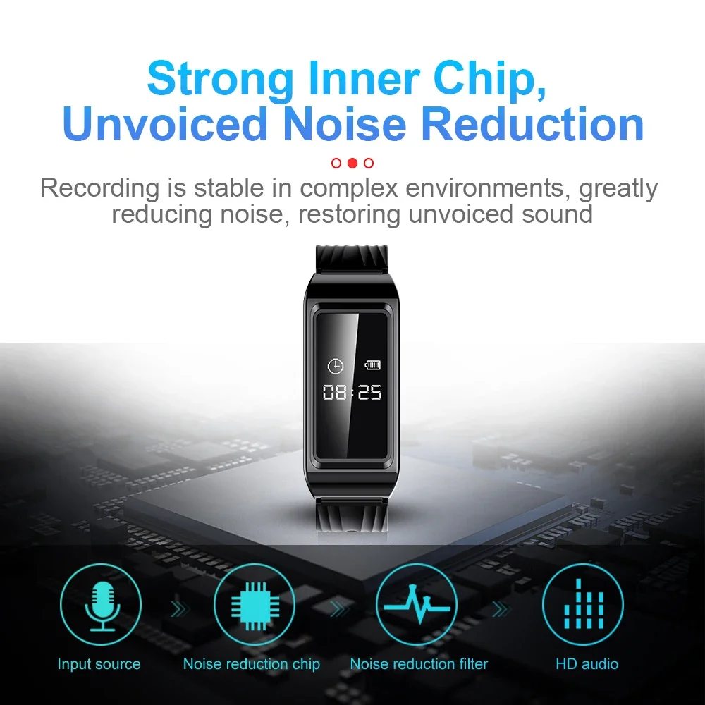 Detailný obrázok kamerového náramku