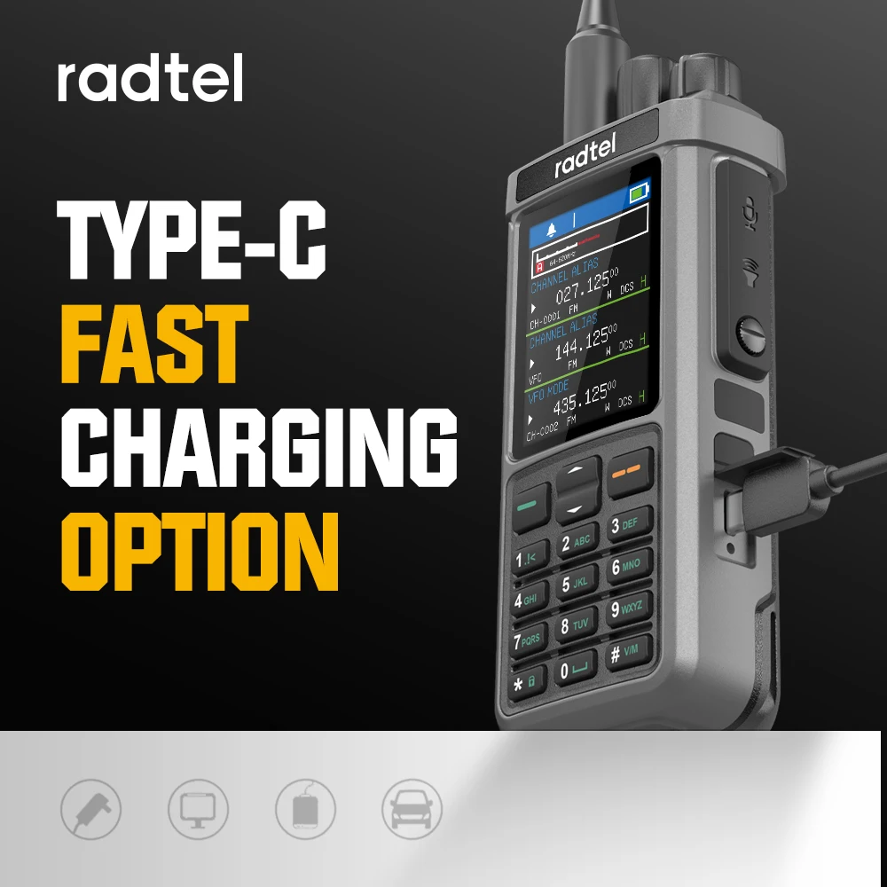 High-Power Ham Radio with Cross Band Repeater and Multi-Band Functionality, 1024 Channels, USB-C