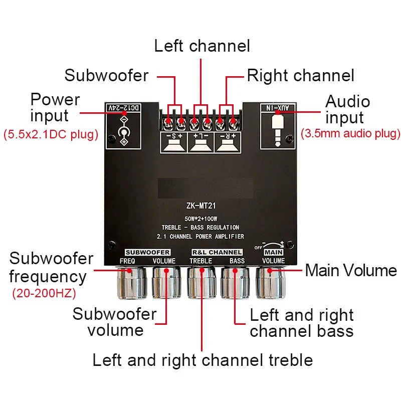 Bluetooth 21 Channel Home Theater Subwoofer Amplifier