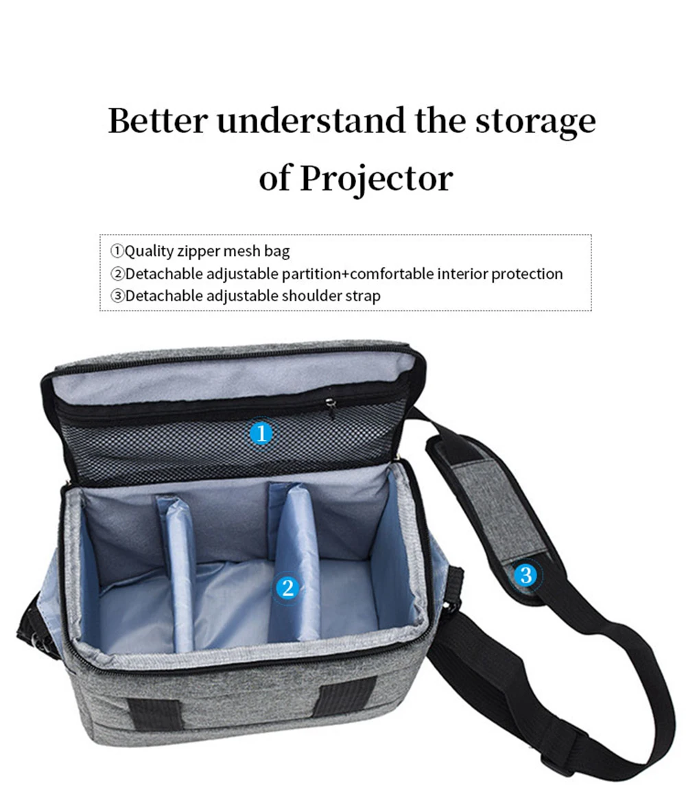 Portable Projector Storage Bag for XGIMI Play3 Play5 Projector Protect Box Play 3 Play 5 Accessories Office Travel Carrying Case
