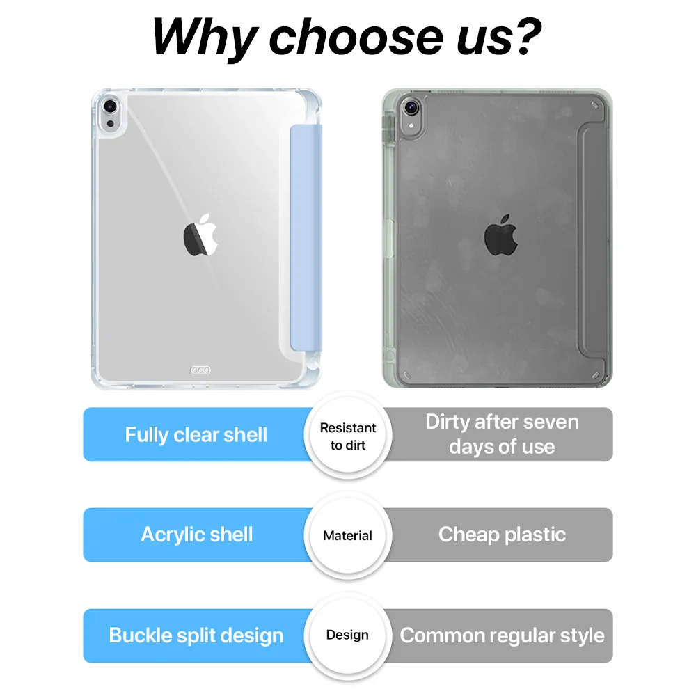 Capa Transparente para Ipad Ipad Air Pro 11 9ª Geração Acessórios Ipad 10.2 7th 8th 9th 2023 9.7 5th 6th - Imagem 6