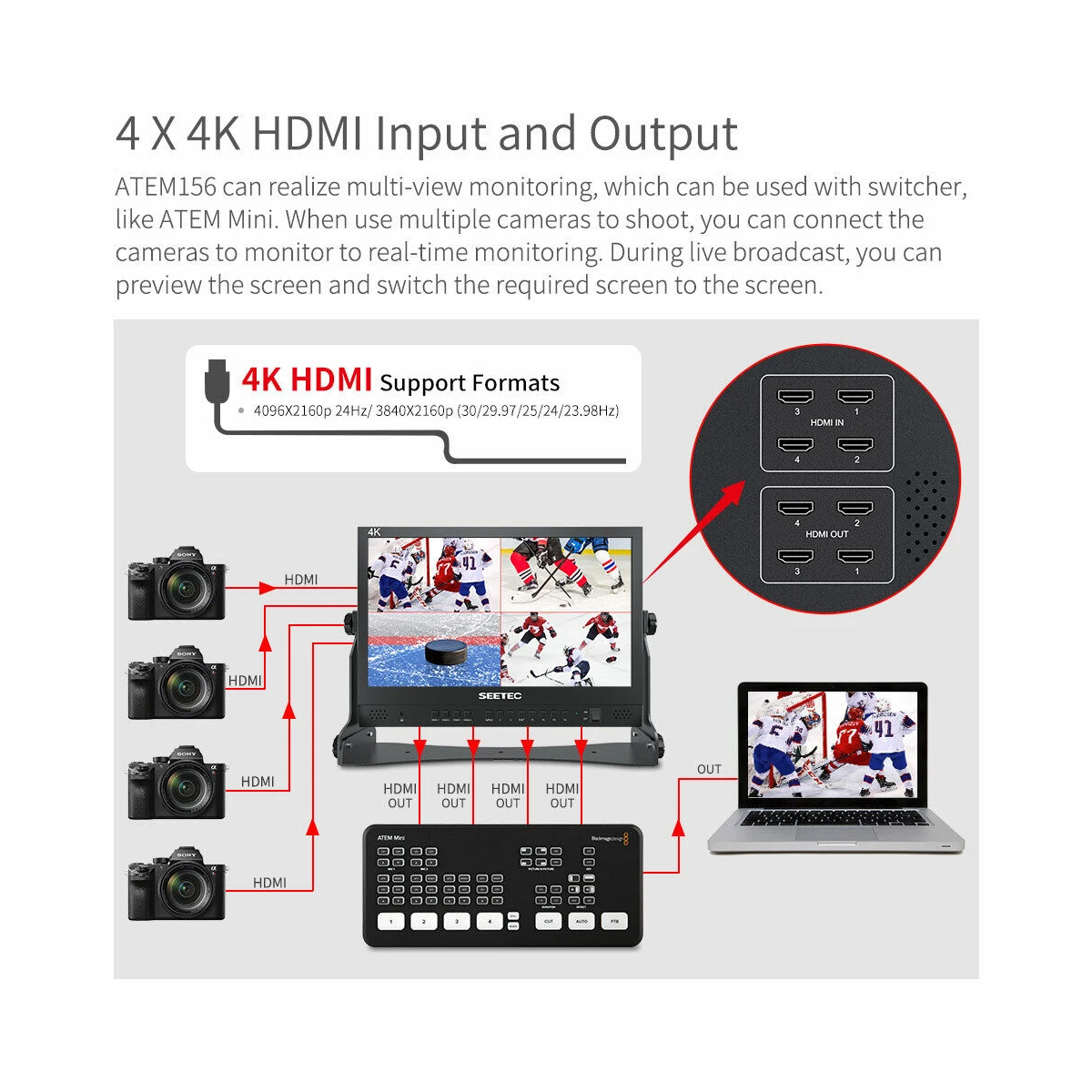 SEETEC ATEM156 15.6-inch Live Broadcast Controller Display With 4 HDMI Input Output Quad Split Display for ATEM Mini