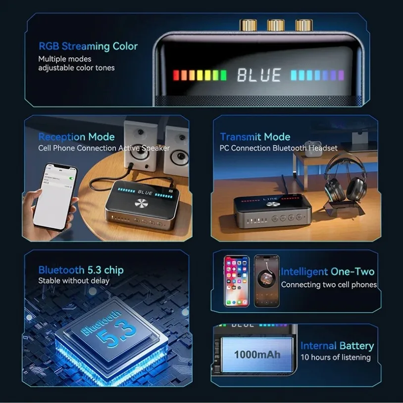 NFC Bluetooth 5.3 Receiver Transmitter 3.5MM AUX RCA Coaxial Optical DAC Converter Wireless Audio Adapter for TV PC Car Speaker