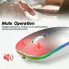 Wireless Mouse Gaming Mouse Backlight USB Compatible RGB Rechargeable Mice Silent Backlit Ergonomic Gaming Mouse for Laptop PC 5 Wireless Mouse Gaming Mouse Backlight USB Compatible RGB Rechargeable Mice Silent Backlit Ergonomic Gaming Mouse for Laptop PC 5